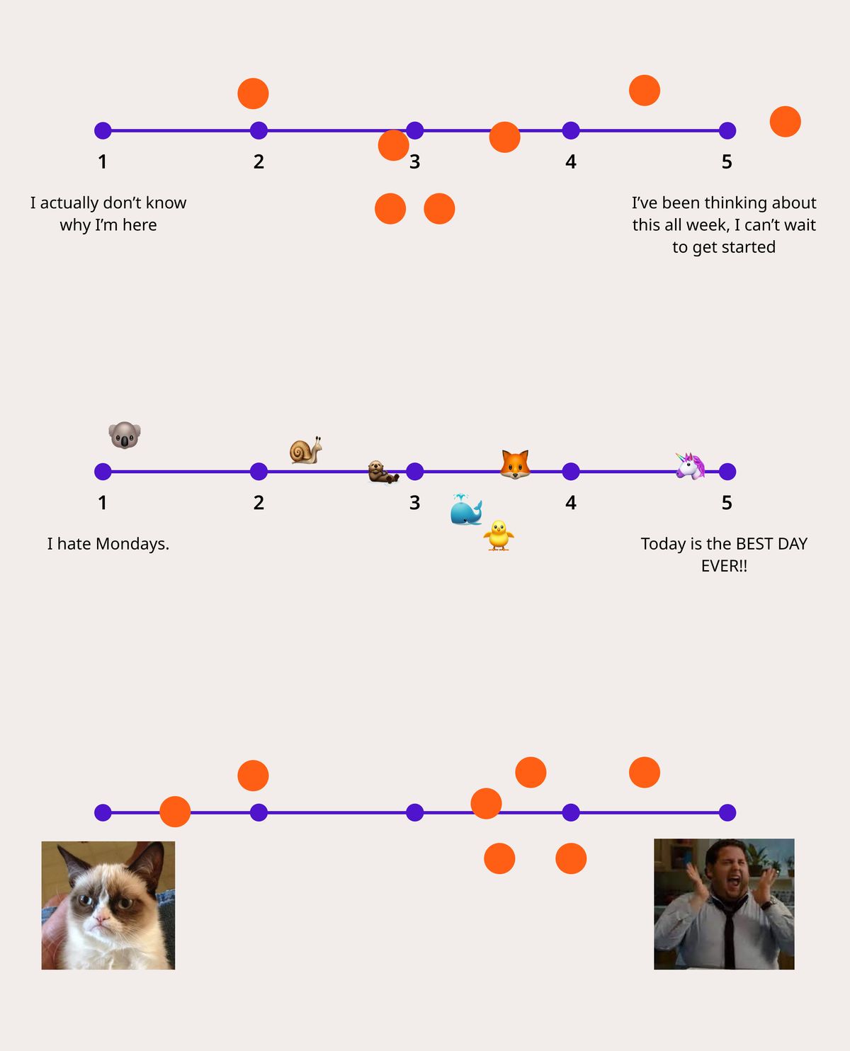 Icebreaker Workshop Tool On a Scale
