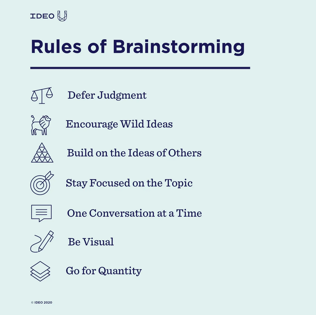 Rules of Brainstorming by IDEO