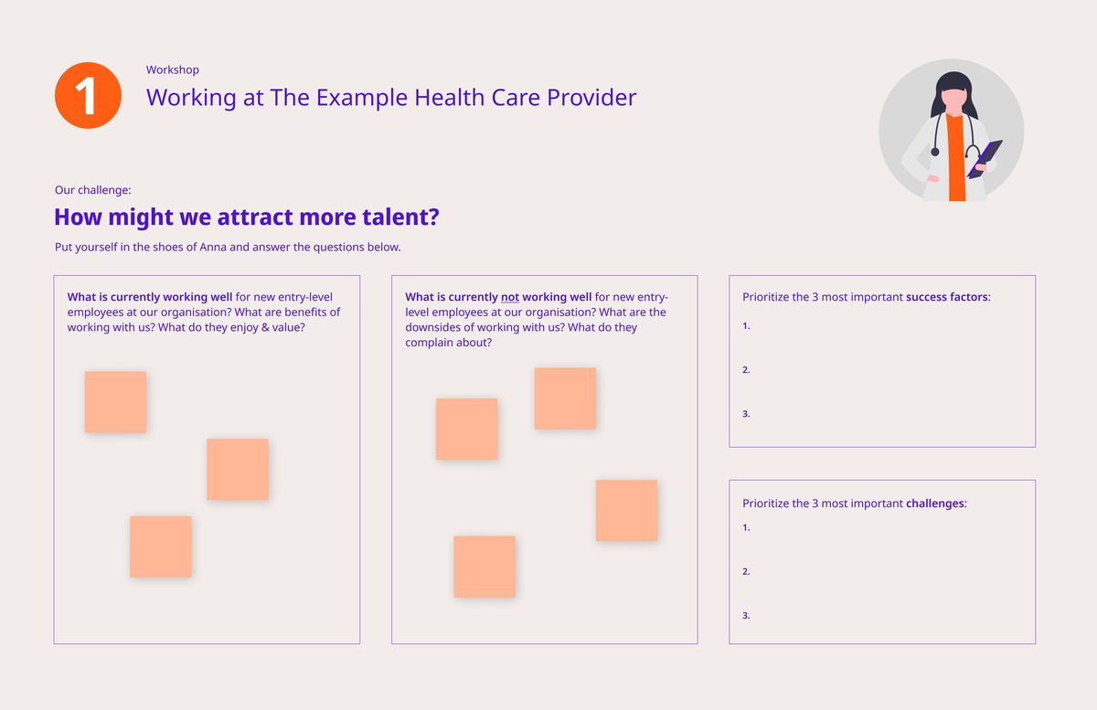 Workshop Methods - Poster Investigating Persona Needs and Drivers